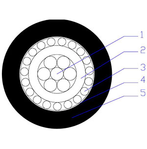 aluminum alloy concentric cable